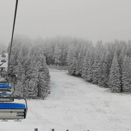 Milka W Dusznikach Zdroju